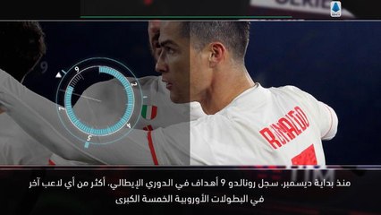 كرة قدم: الدوري الإيطالي: رونالدو يواصل تألقه التهديفي