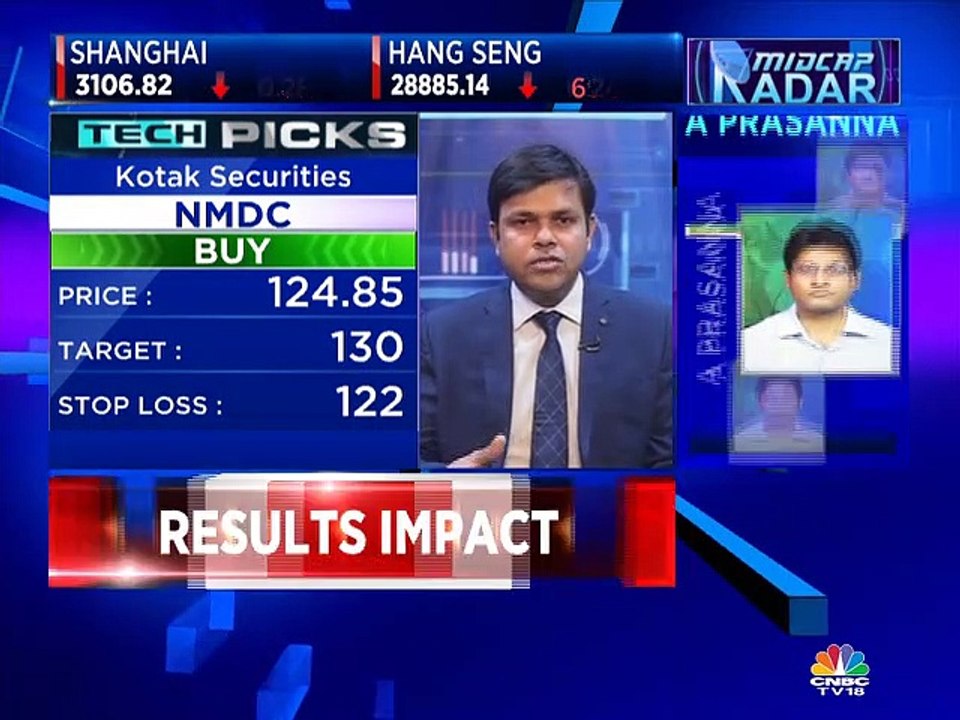 Market analyst Shrikant Chouhan of Kotak Securities recommends buy on these stocks