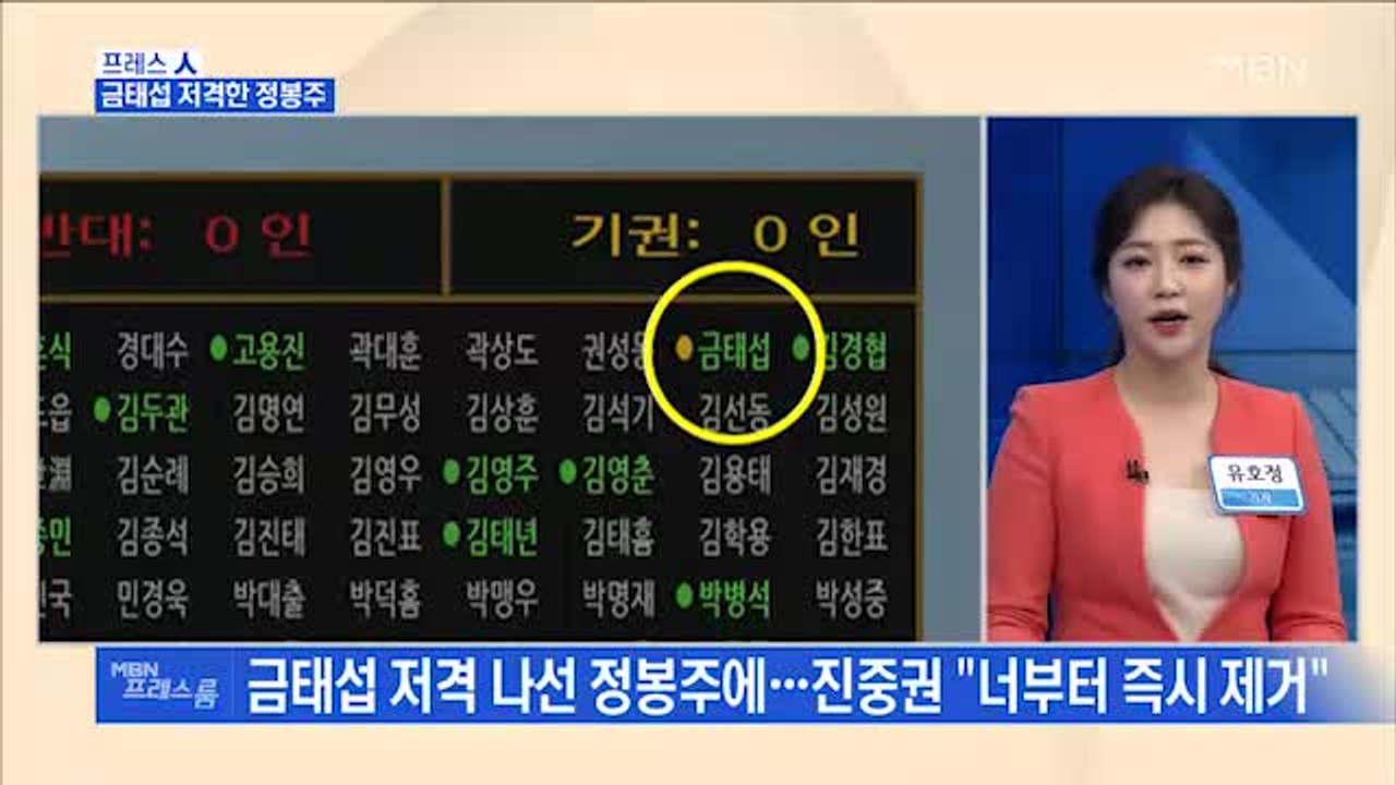 [MBN 프레스룸] 프레스人 / 금태섭 저격한 정봉주