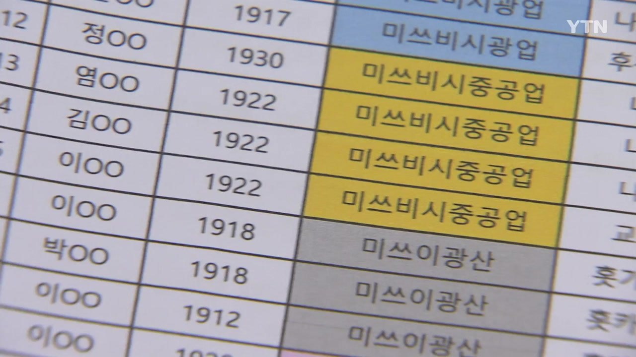 일제 강제 동원 피해자 33명 2차 집단 소송 / YTN