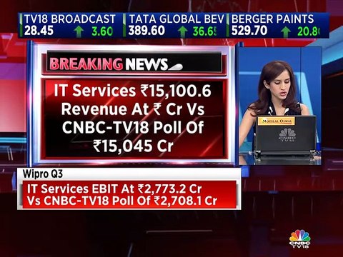 Wipro Q3 net profit tanks 2.17% to Rs 2,455.9 crore