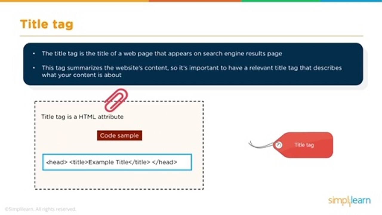 Seo Tutorial Part 2