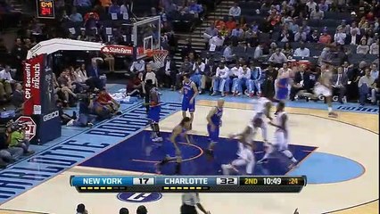 New York Knicks 95-106 Charlotte Bobcats