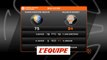 Valence s'impose chez le Khimki - Basket - Euroligue (H)