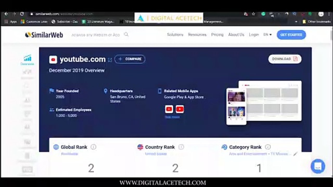 Best Free Online Competitor Research Tool | Similar Web Tutorial