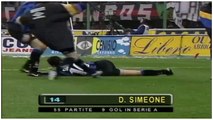 Diego Pablo Simeone - Inter