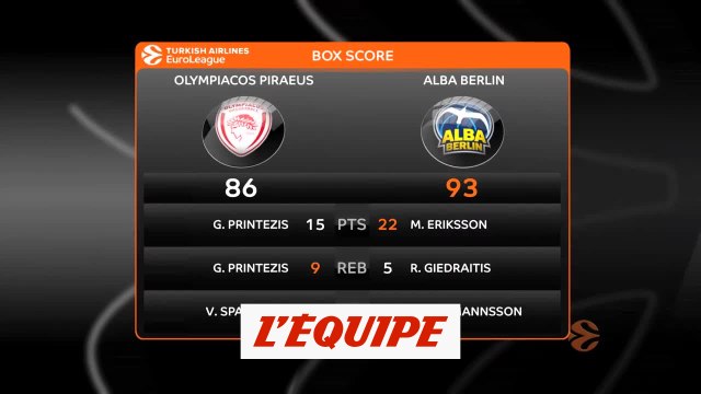 L'Olympiakos chute à domicile contre l'Alba Berlin - Basket - Euroligue (H)