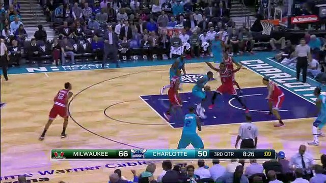 Milwaukee Bucks 106-108 Charlotte Hornets