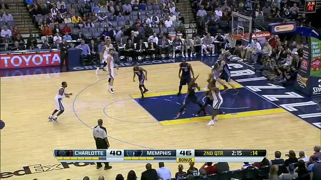 Charlotte Bobcats 89-111 Memphis Grizzlies