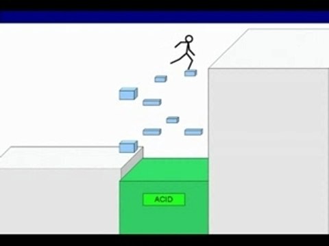 Pivot stickfigure animator - My old pivot