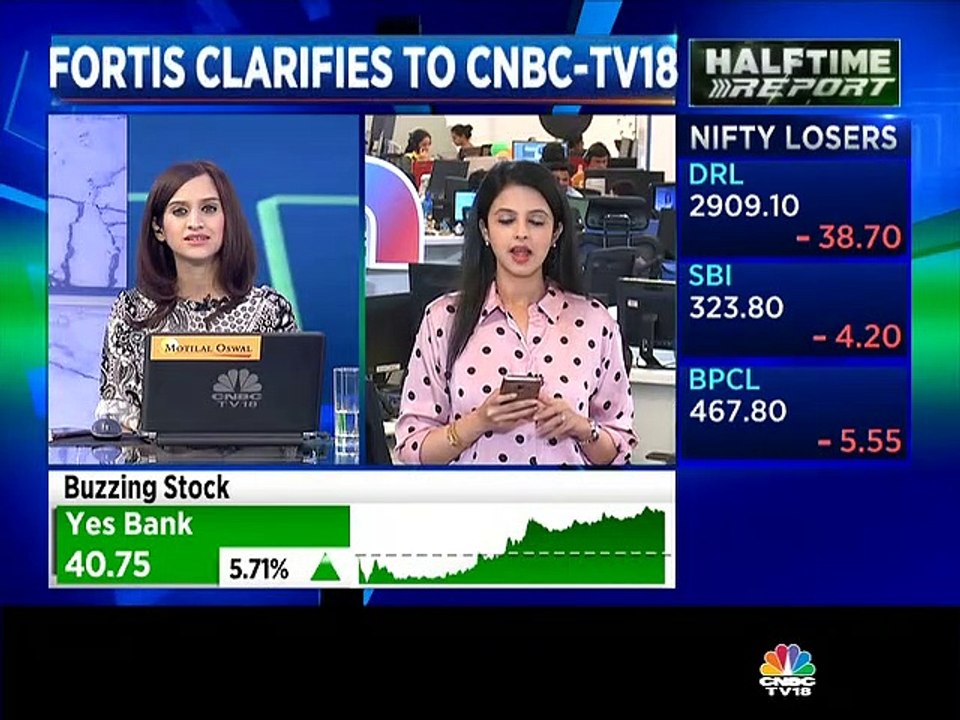 Fortis Healthcare: Banks become circumspect on...