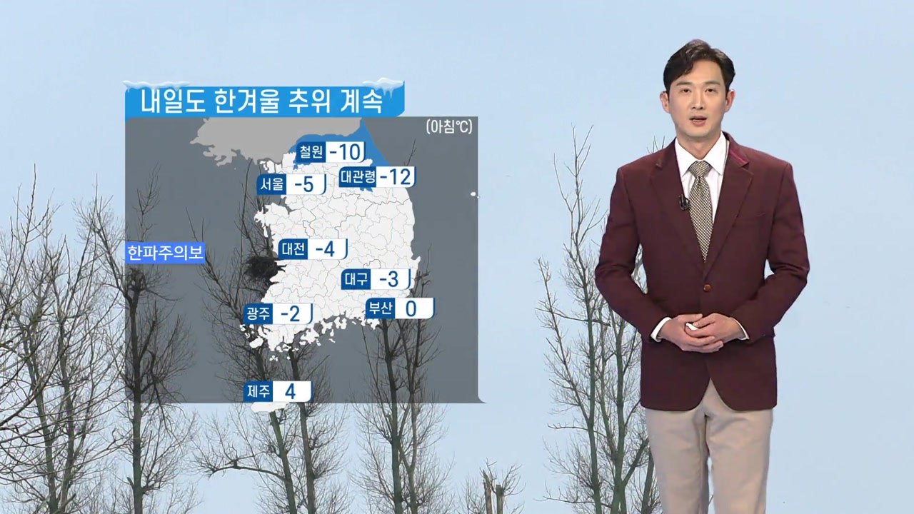 [날씨] 내일도 한겨울 추위 계속...공기 '깨끗' / YTN