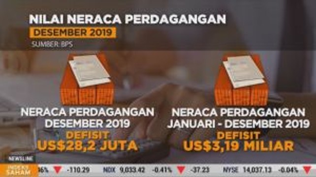 Neraca Dagang RI Defisit USD3,19 Miliar Sepanjang 2019