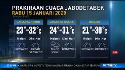 Prakiraan Cuaca Sore Hingga Malam, 15 Januari 2020