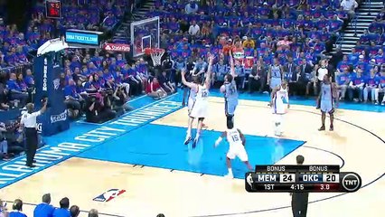 Memphis Grizzlies 109 - 120 Oklahoma City Thunder