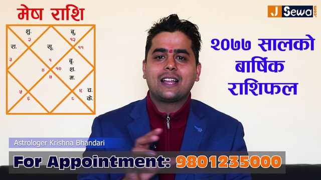 मेष राशिको लागि २०७७ साल भाग्यशाली बर्ष, २०७७ बार्षिक राशिफल | Yearly Horoscope 2077, Mesh