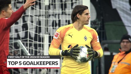 Bundesliga: Top 5 Goalkeepers of the 2019/20 season so far