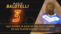 Fantasy Hot or Not - can Balotelli haunt Cagliari again?