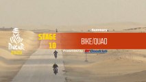 Dakar 2020 - Stage 10 (Haradh / Shubaytah) - Bike/Quad Summary