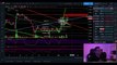 BITCOIN ₿ UPDATE This pattern can take us up to 9,1K-9,4K ¦ Bitcoin Technical Analysis 15,01,20