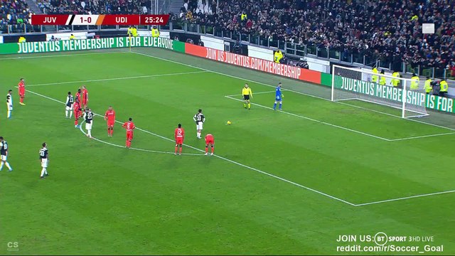 Paulo Dybala penalty Goal HD - Juventus 2 - 0 Udinese - 15.01.2020 (Full Replay)