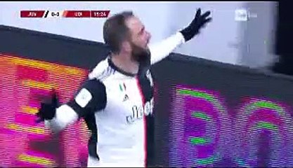 Juventus vs Udinese 4-0 All Goals Highlights 15/01/2020