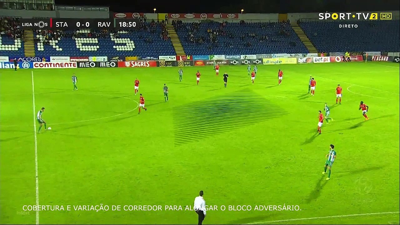 O.O. - Coberturas Ofensivas