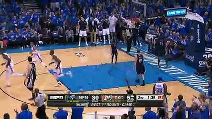 Memphis Grizzlies 86 - 100 Oklahoma City Thunder