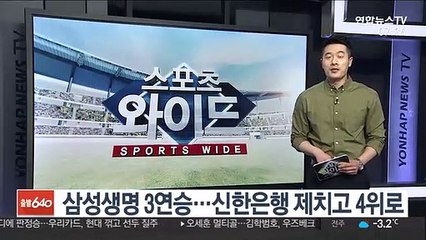 [프로농구] 삼성생명 3연승…신한은행 제치고 4위로
