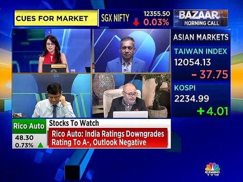 Market expert Sudarshan Sukhani has 'buy' and 'sell' on these stocks