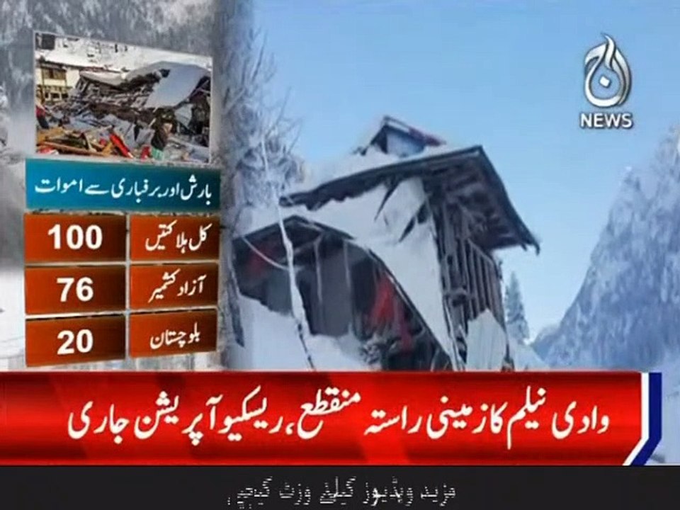 Snowfall in Aazad  Kashmir, 77 people dead and more than 60 injured