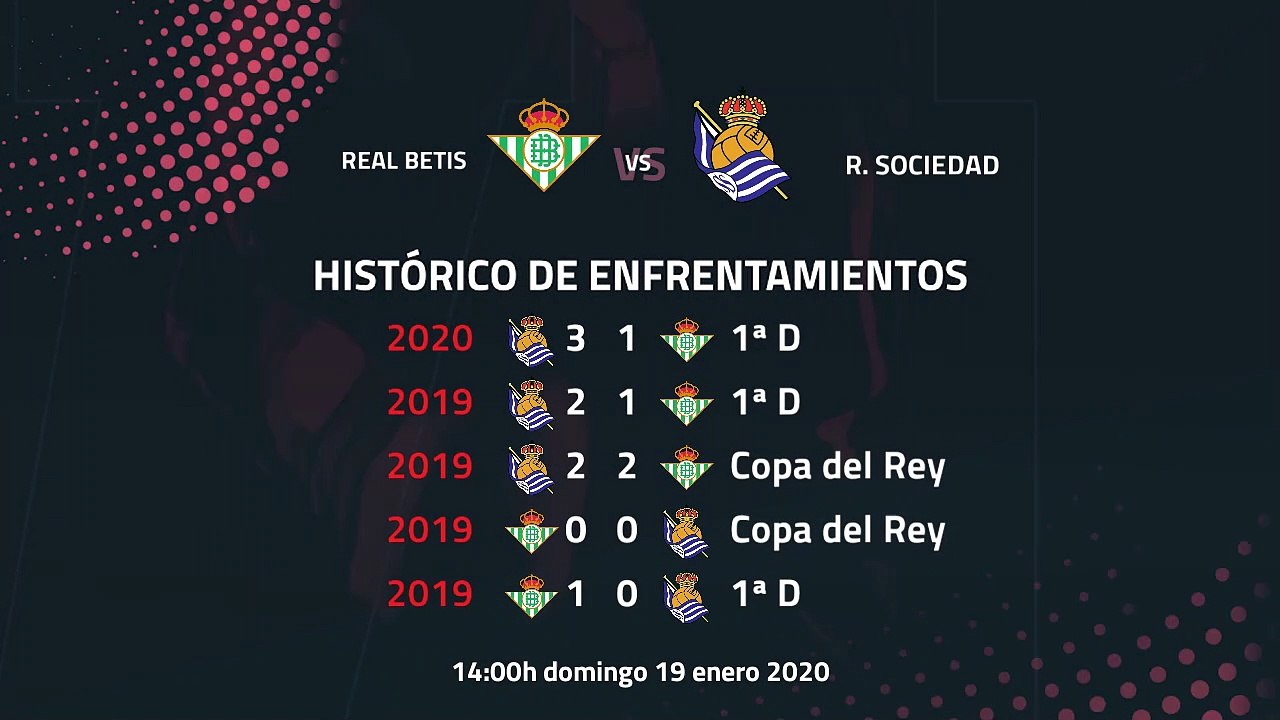 Previa partido entre Real Betis y R. Sociedad Jornada 20 Primera División