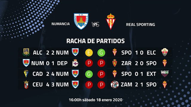 Previa partido entre Numancia y Real Sporting Jornada 24 Segunda División
