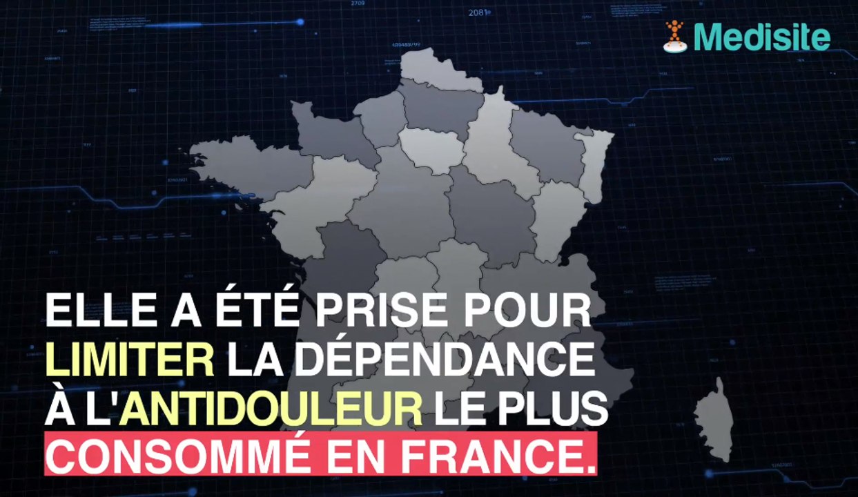 Les prescriptions de Tramadol vont changer.