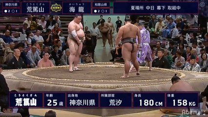 Natsu 2019, Makushita - Day 8 (PART 2)