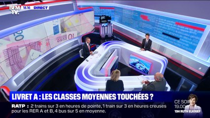 Story 5 : Livret A, les classes moyennes touchées ? - 16/01