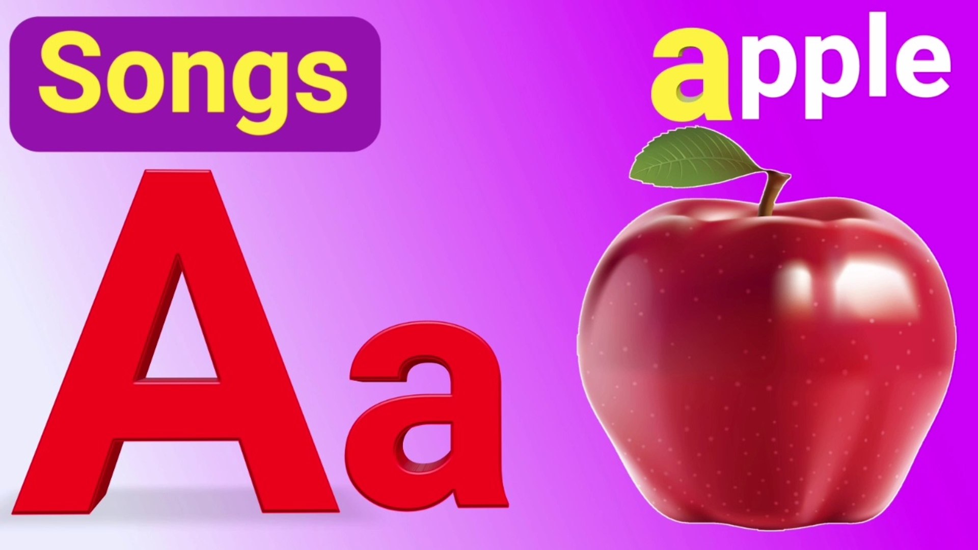 A For Apple B For Ball Alphabets Phobics Sounds With Image Two Wordalphabet Video Alphabet Videos For Kids Alphabet Videos For Preschoolers Alphabet Video Kaise Banaye Abc Alphabet Song Abc Alphabet Learning Abc Alphabet