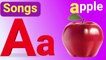 A for apple b for ball,alphabets, phobics sounds with image,two wordalphabet video, alphabet videos for kids, alphabet videos for preschoolers, alphabet video kaise banaye, abc alphabet song, abc alphabet learning, abc alphabet phonics song nursery rhymes