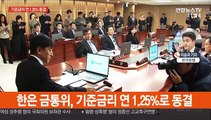 한은 새해 첫 금통위…기준금리 연 1.25%로 동결