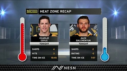 Charlie Coyle Adds To Bruins Win Vs. Penguins In More Than Just Offense