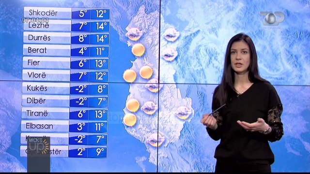 Diell dhe ulje temperaturash, ky është parashikimi i motit për sot