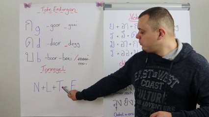 Zusammenfassung: Lektion 3