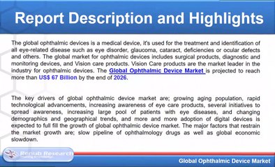 Ophthalmic Devices Market Global Forecast by Application, Products