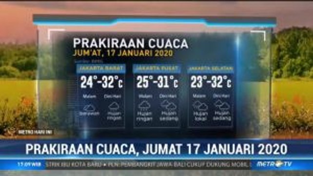 BMKG Prediksi Hujan Lebat Terjadi Akhir Pekan Ini