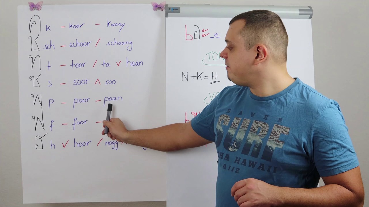 Zusammenfassung: Lektion 4