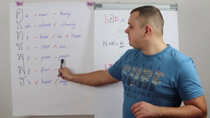 Zusammenfassung: Lektion 4