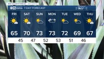 FORECAST: Cool ahead of a weekend warm up