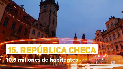 Los 15 países más poblados de Europa