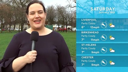 WEATHER: January 18th 2020