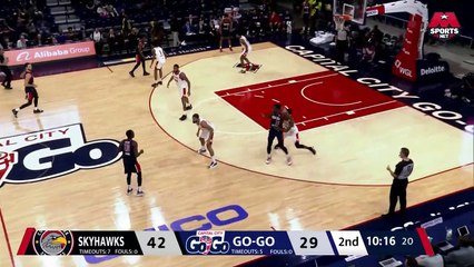 Jalen Jones (20 points) Highlights vs. College Park Skyhawks